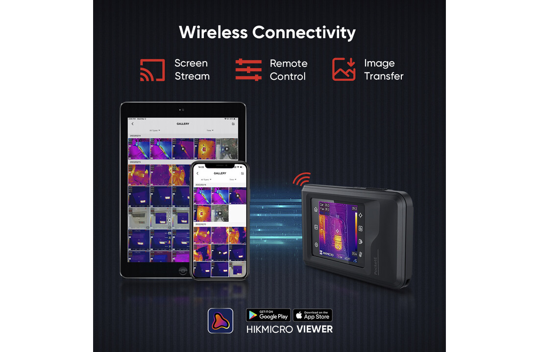 PocketE 96x96 pixels, Super IR Resolutie 240x240 pixels met optische camera