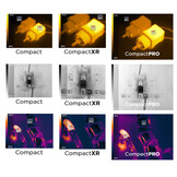 Compact 206x156 pixels, 9Hz Infrarood warmtebeeldcamera
