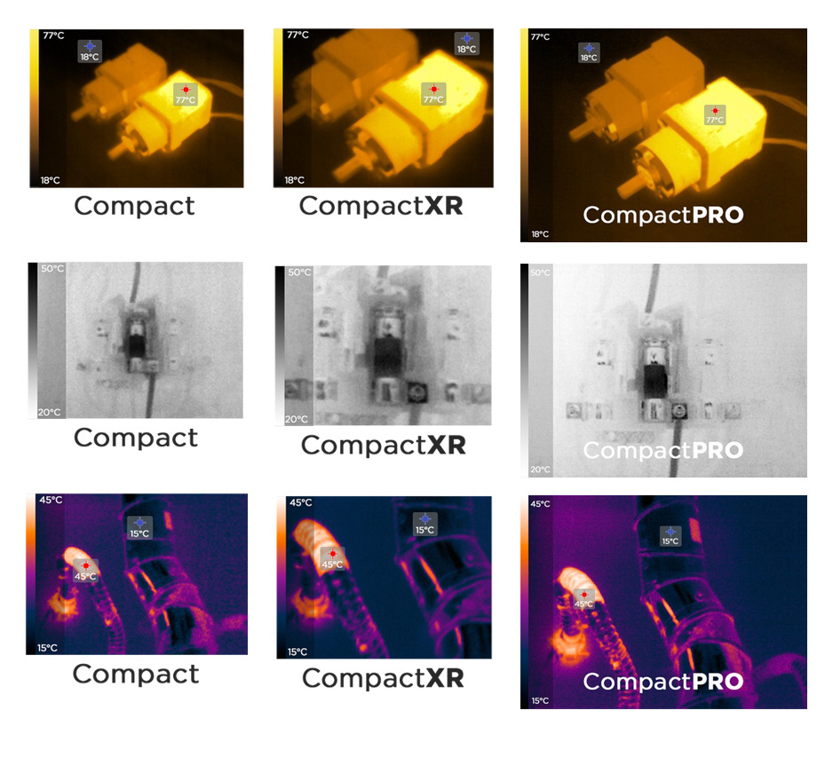 Compact 206x156 pixels, 9Hz Infrarood warmtebeeldcamera
