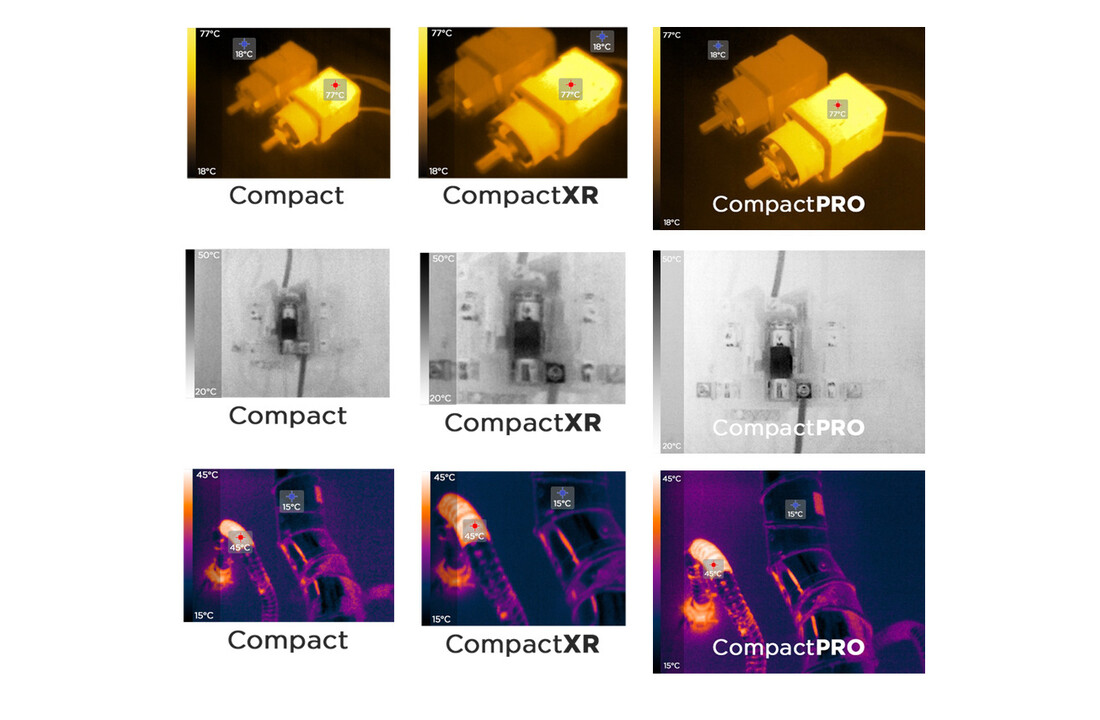 Compact PRO 320x240 pixels Smartphone warmtebeeldcamera