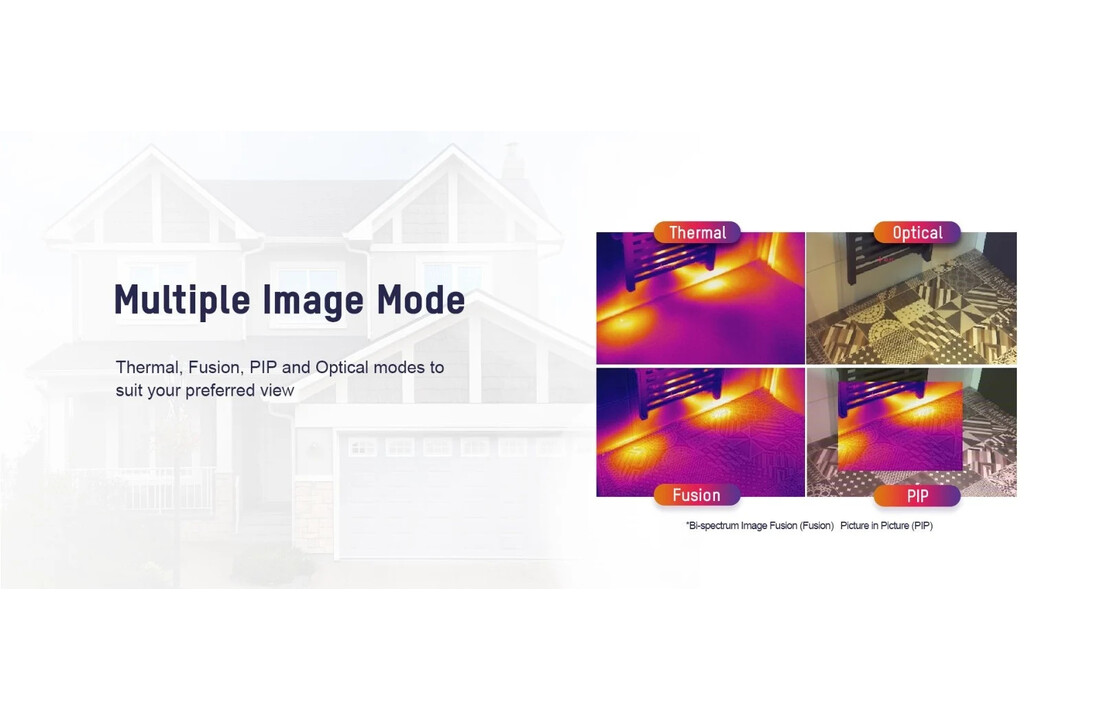 M60 Warmtebeeldcamera met 640x480 Pixels en 30Hz