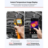 MiniE Warmtebeeldcamera 96x96 pixels, 25Hz IOS en Android