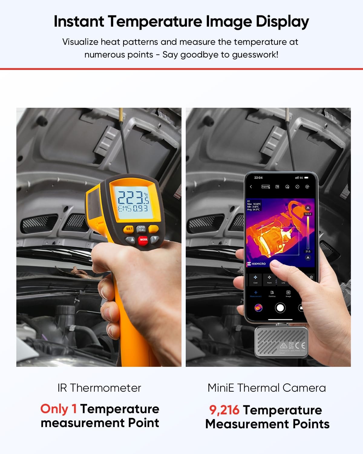 MiniE Warmtebeeldcamera 96x96 pixels, 25Hz IOS en Android