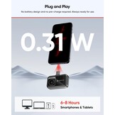 MiniE Warmtebeeldcamera 96x96 pixels, 25Hz IOS en Android