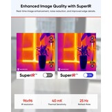 MiniE Warmtebeeldcamera 96x96 pixels, 25Hz IOS en Android