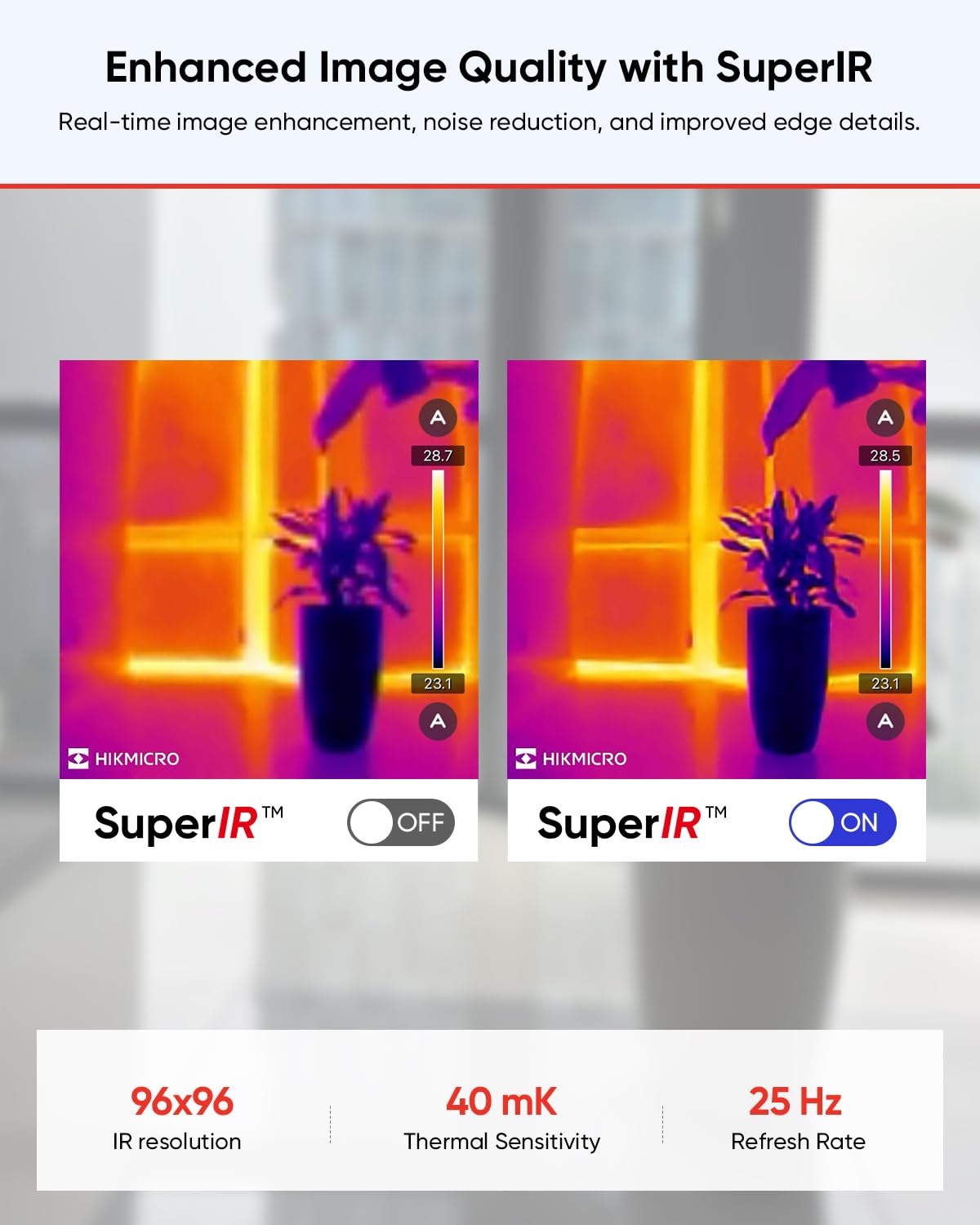 MiniE Warmtebeeldcamera 96x96 pixels, 25Hz IOS en Android