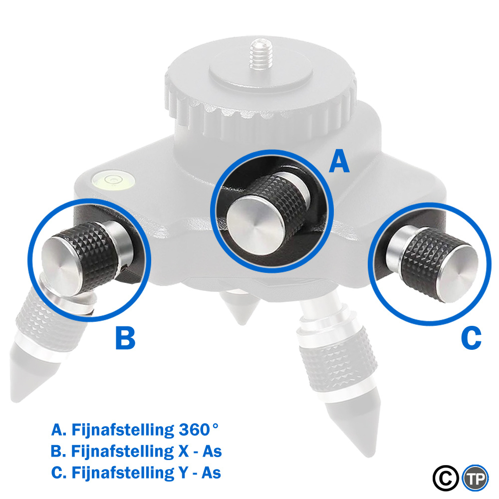 TLA-360 Adapter voor Fijnafstelling