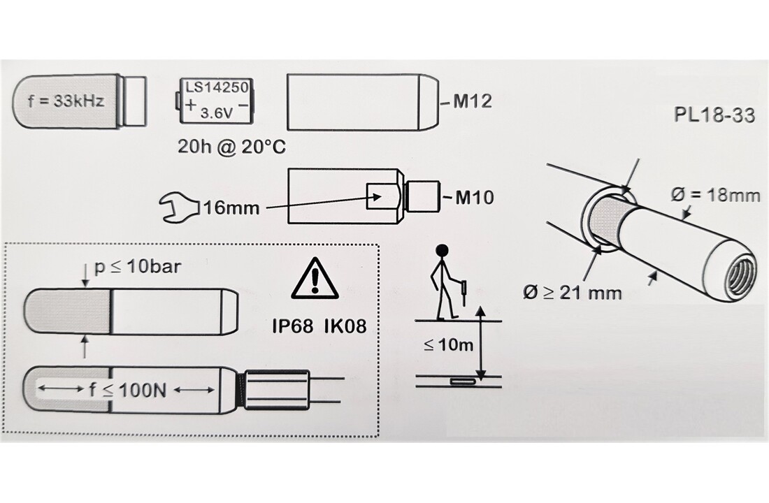 Mini Sonde 33kHz - 18mm voor Leidingzoeker