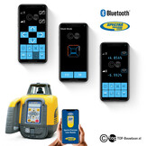 GL1425C Digitaal Dubbel Afschotlaser