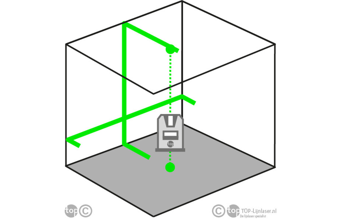 M12 CLLP-301C Kruislijn- Puntlaser Groen