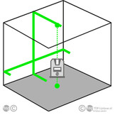 M12 CLLP-301C Kruislijn- Puntlaser Groen
