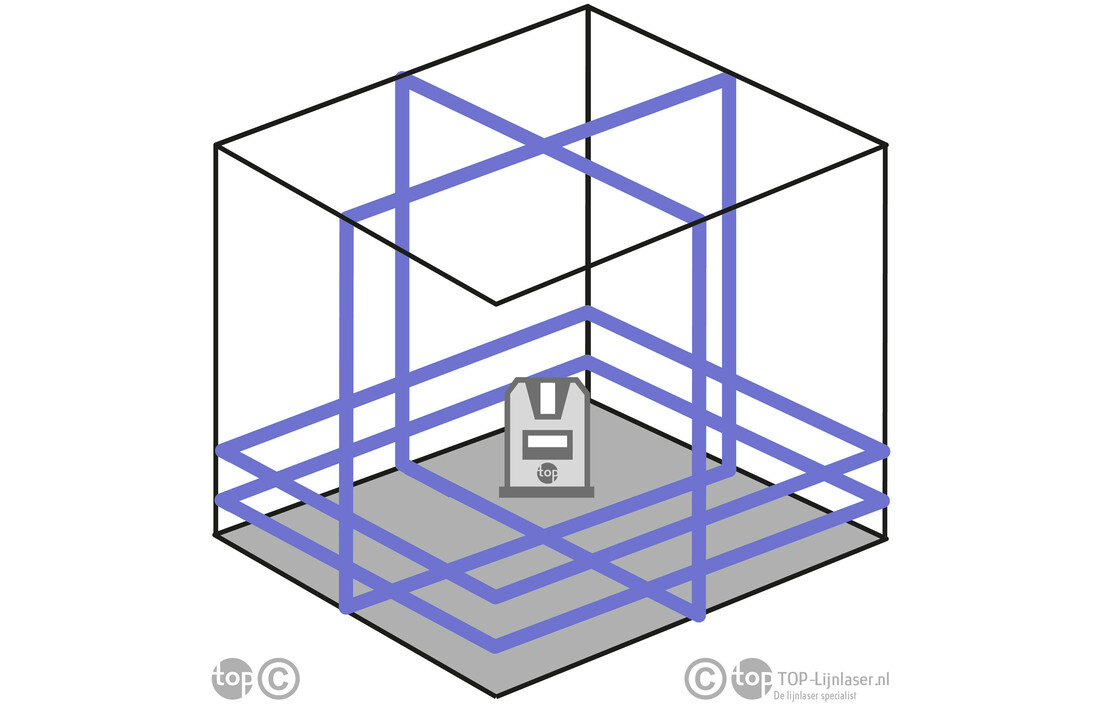 CL5V 4x360° Kruislijnlaser Violet