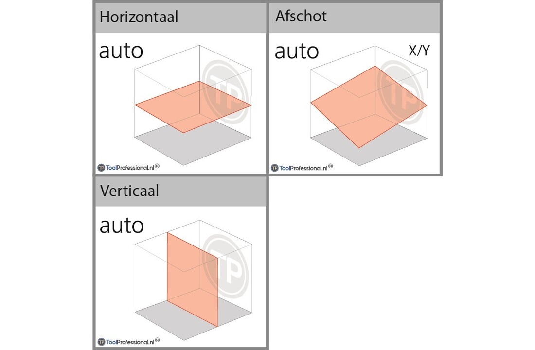 GL1425C Digitaal Dubbel Afschotlaser