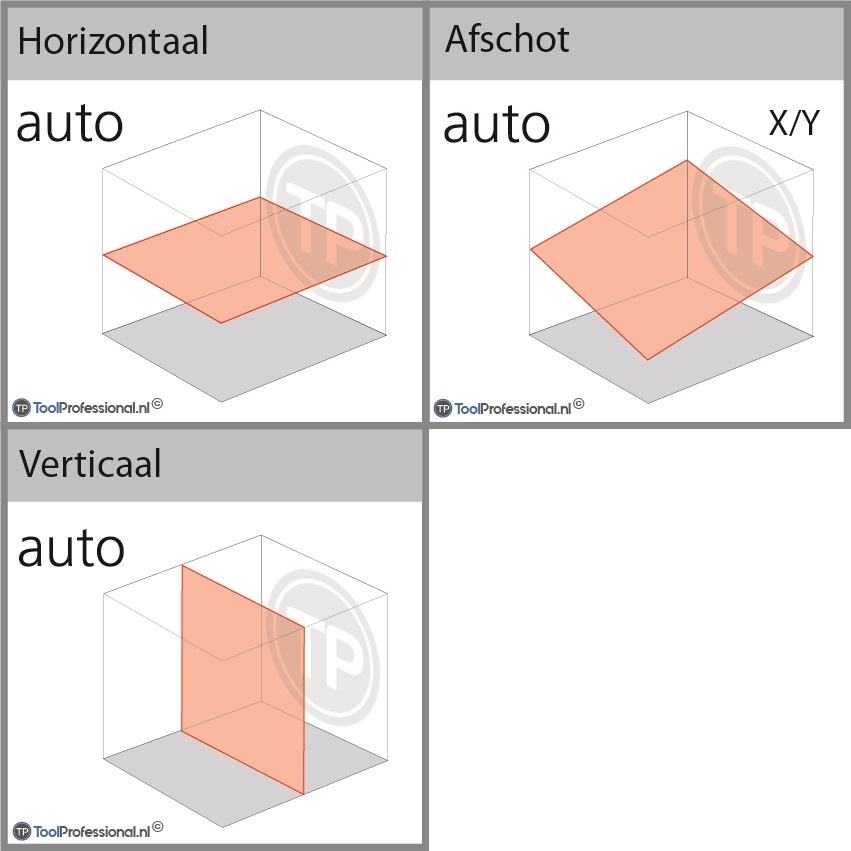 GL1425C Digitaal Dubbel Afschotlaser