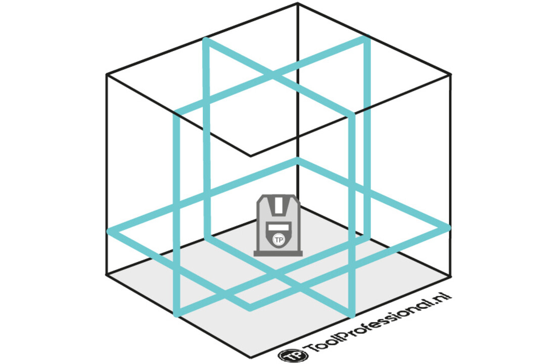 CLx3B 3x360° Kruislijnlaser Blauw