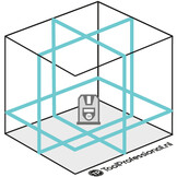 CLx3B 3x360° Kruislijnlaser Blauw