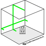 Jupiter 2.0 Kruislijnlaser Groen