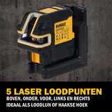DCLE14251GB Kruislijn- 5 Puntlaser Groen Li-Ion