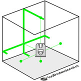 DCLE14251GB Kruislijn- 5 Puntlaser Groen Li-Ion