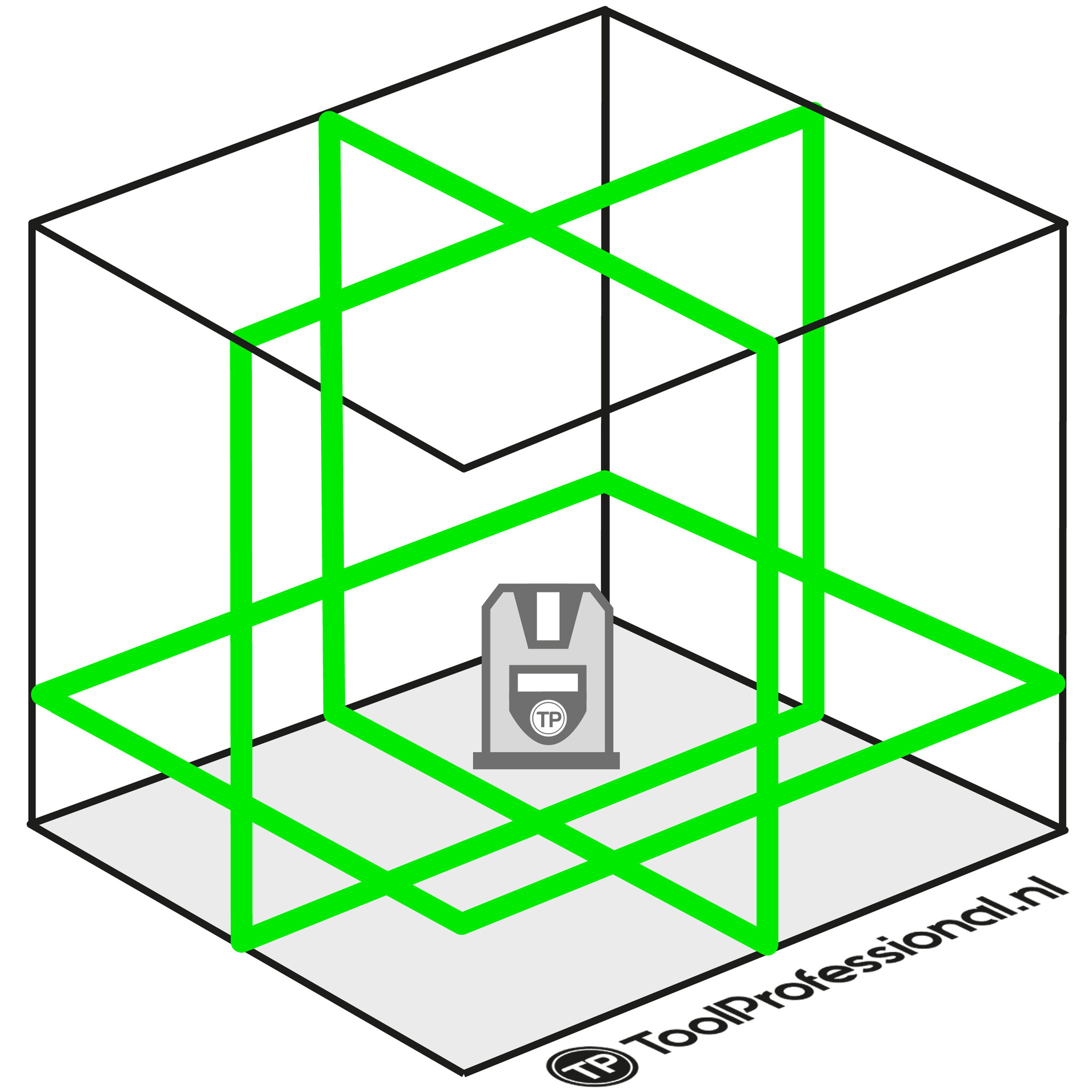 MultiCross 3D 18V MAX Kruislijnlaser Groen