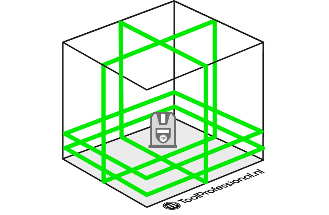 MultiCross 4D Compact Kruislijnlaser Groen