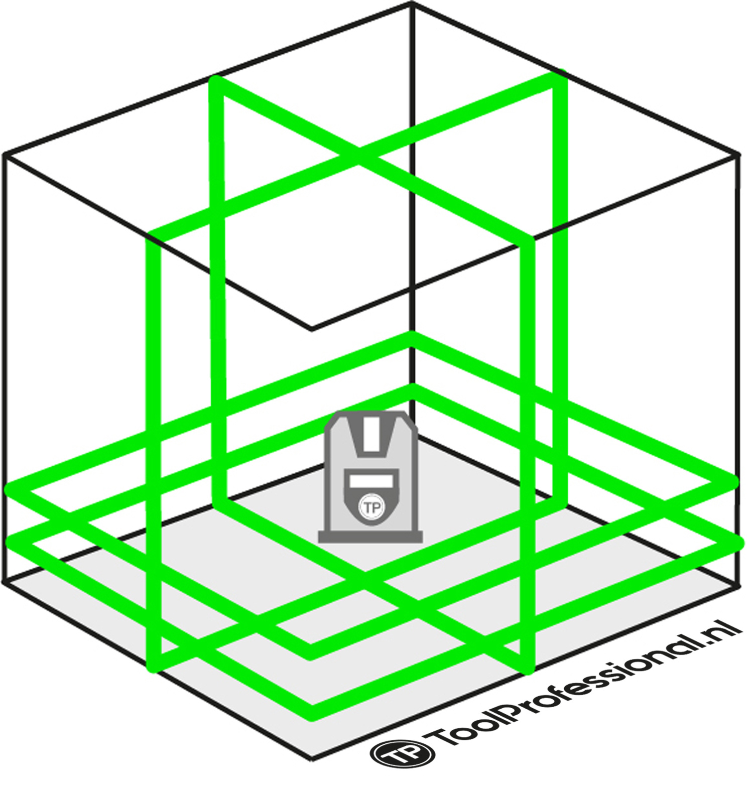 MultiCross 4D Compact Kruislijnlaser Groen