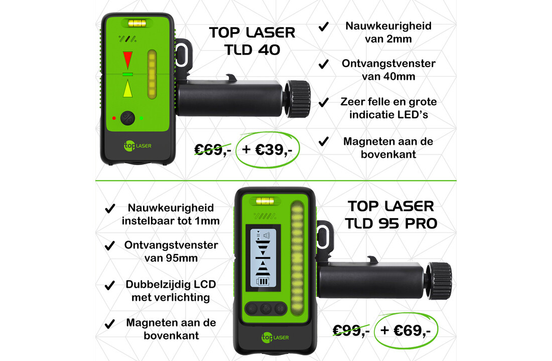 X4DP PRO 4x360° 4D Lijnlaser Groen