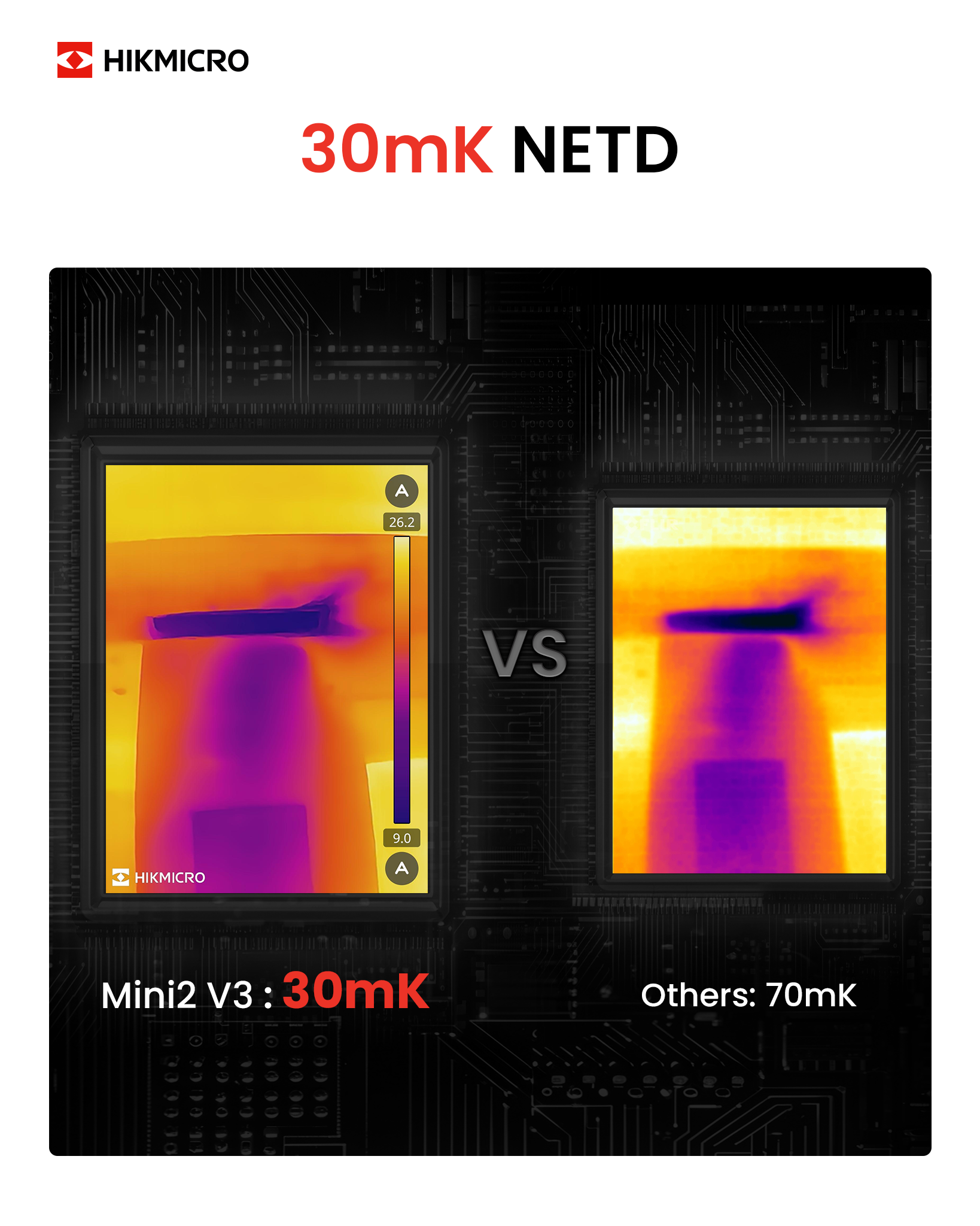 Mini2 V3 Warmtebeeldcamera 256x192 pixels, 25Hz