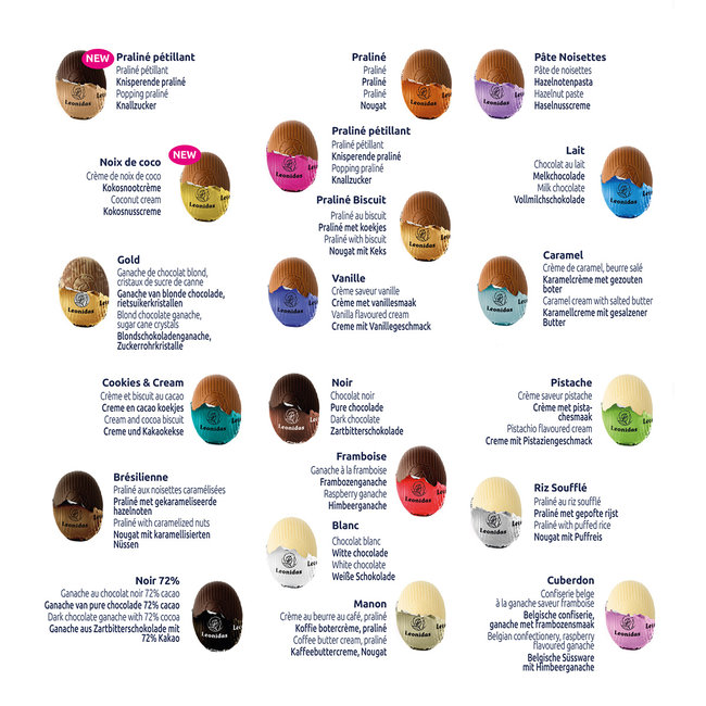 Glass jar - small Easter eggs 500g