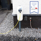 Shell Recharge  Business