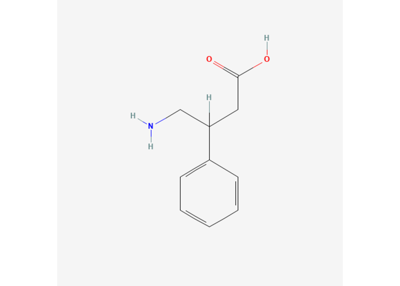 Rexar Phenibut HCL kopen – 100 g poeder van laboratoriumkwaliteit