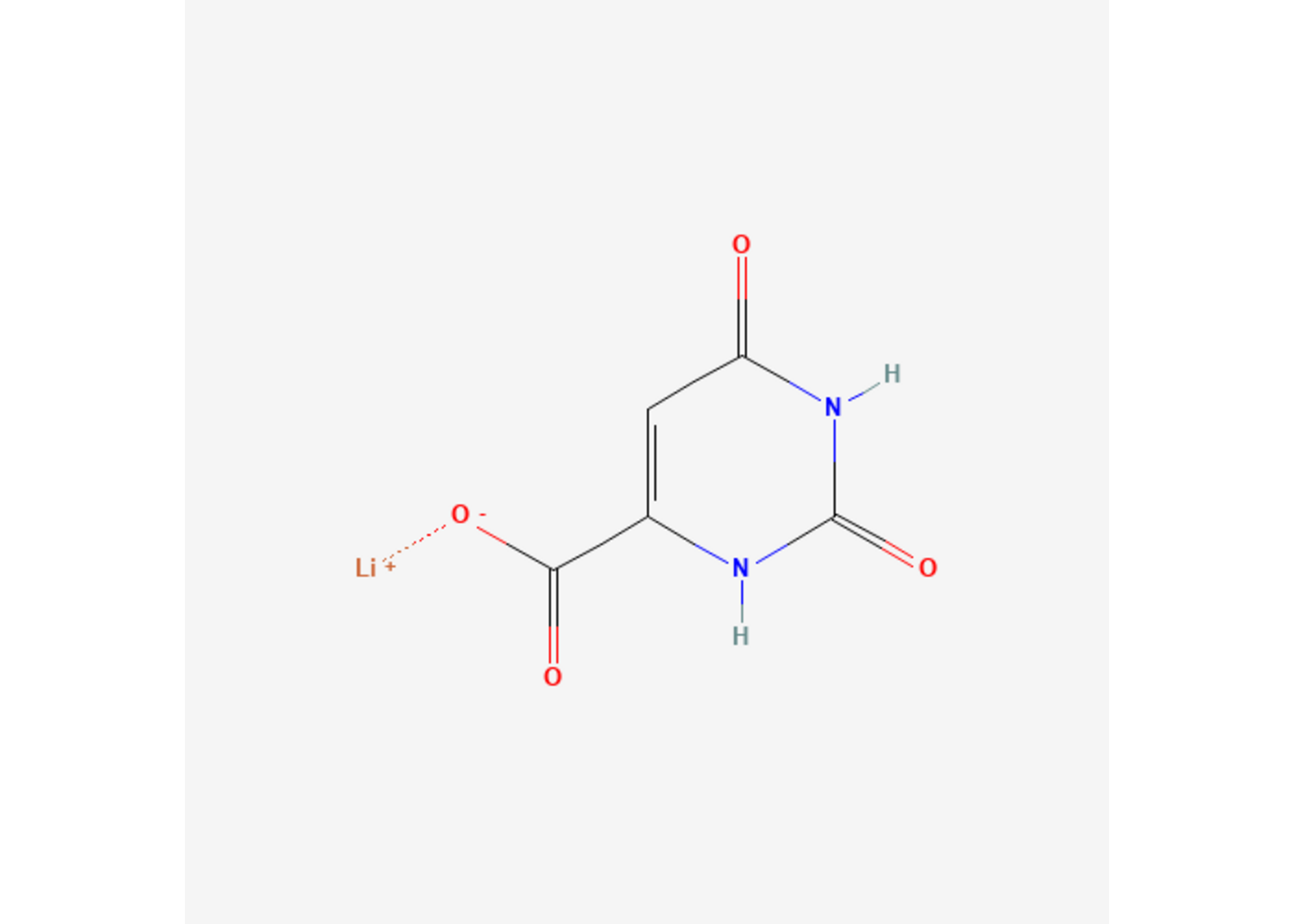 Rexar Lithium Orotate - CAS 5266-20-6