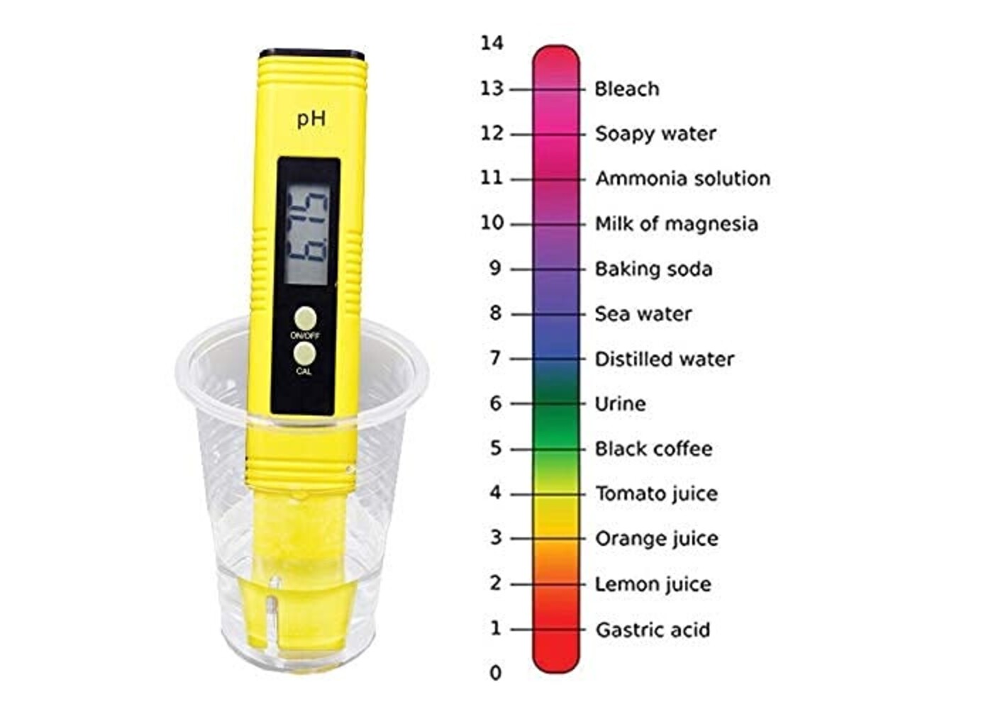 Rexar Digital pH Meter – Laboratory pH Tester 0.00–14.00