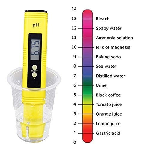 Rexar Digital pH Meter – Laboratory pH Tester 0.00–14.00