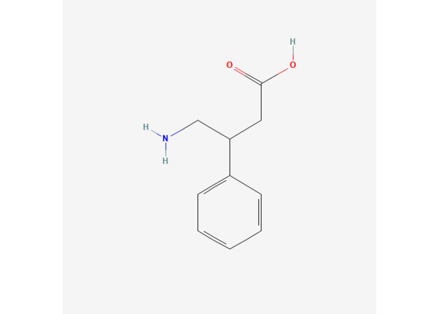 Rexar Phenibut FAA - CAS 3060-41-1