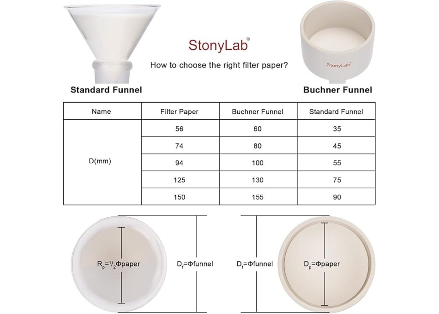 Rexar Quantitative Cellulose Filter Paper 74 mm, 25 Micron Retention – Pack of 100