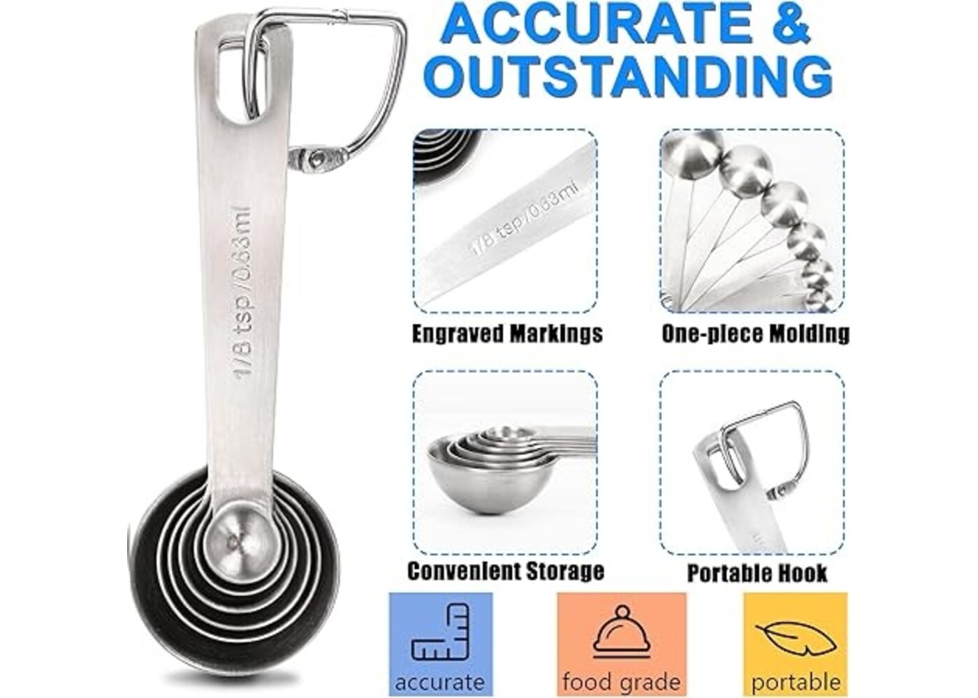 Rexar 18/8 Stainless Steel Measuring Spoon Set with Metric Markings – 6 Piece Set