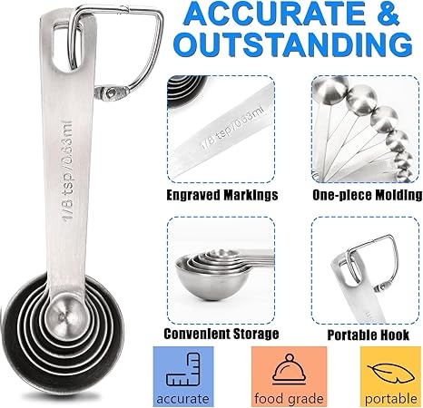 Rexar 18/8 Stainless Steel Measuring Spoon Set with Metric Markings – 6 Piece Set