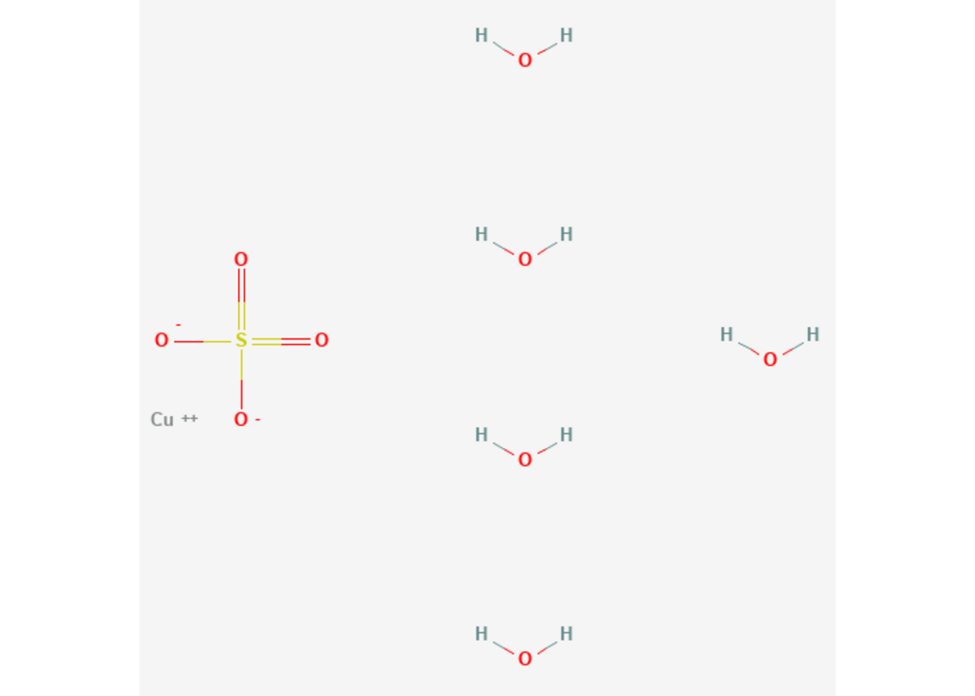 Rexar Copper Sulfate - CAS 7758-99-8