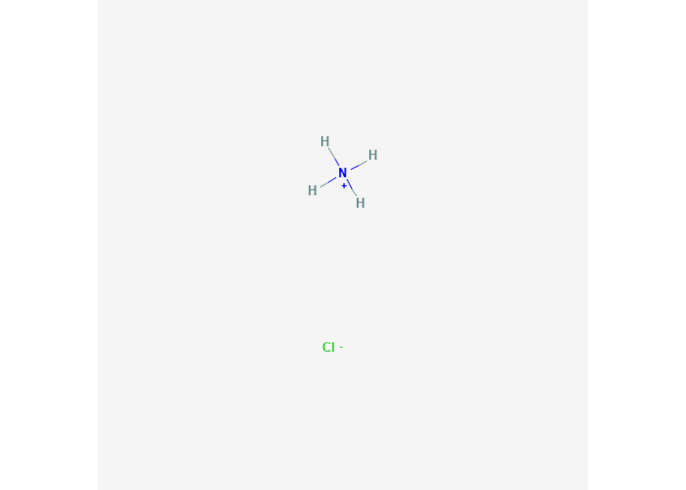 Rexar Ammonium Sulfate - CAS 12125-02-9