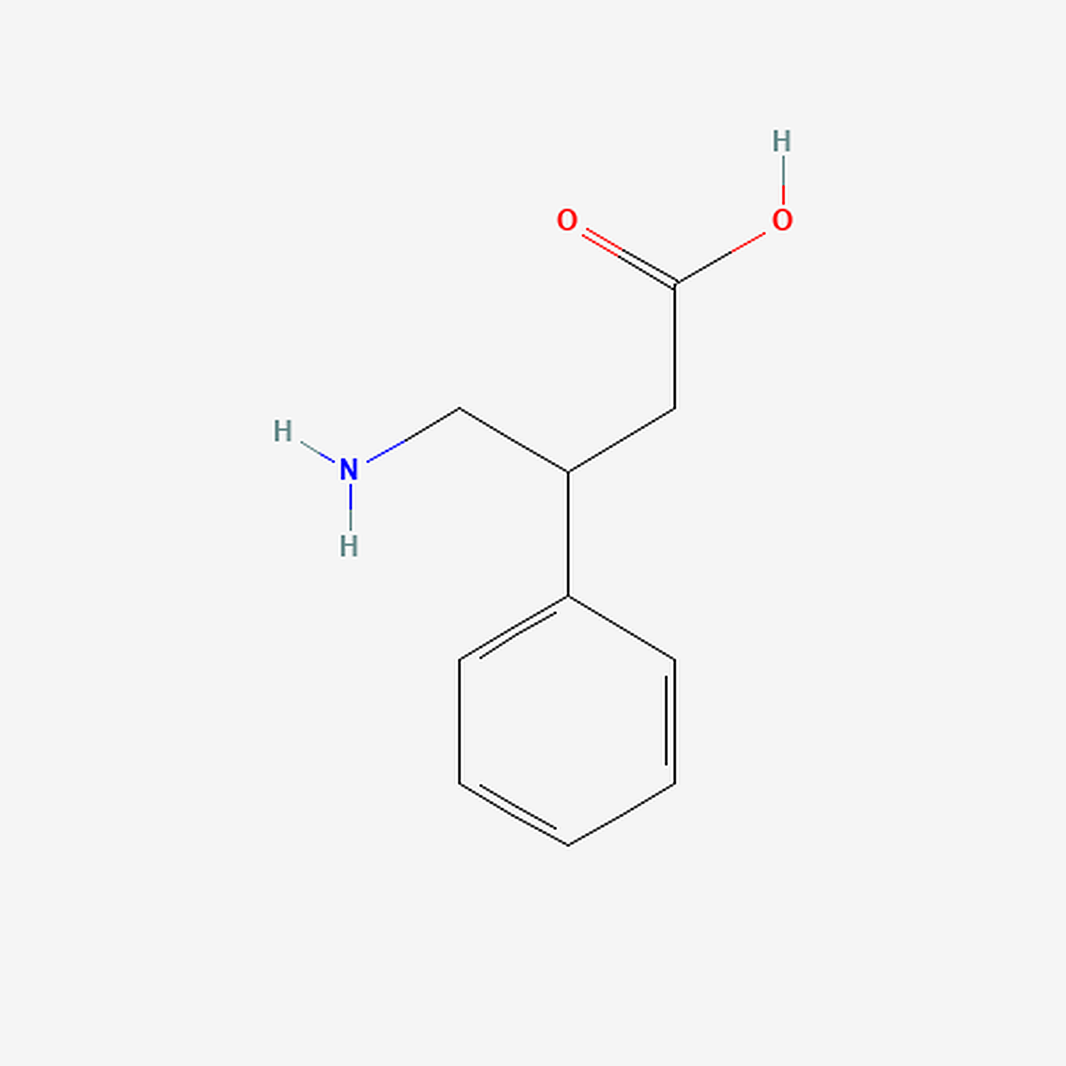 Rexar Phenibut FAA - CAS 3060-41-1