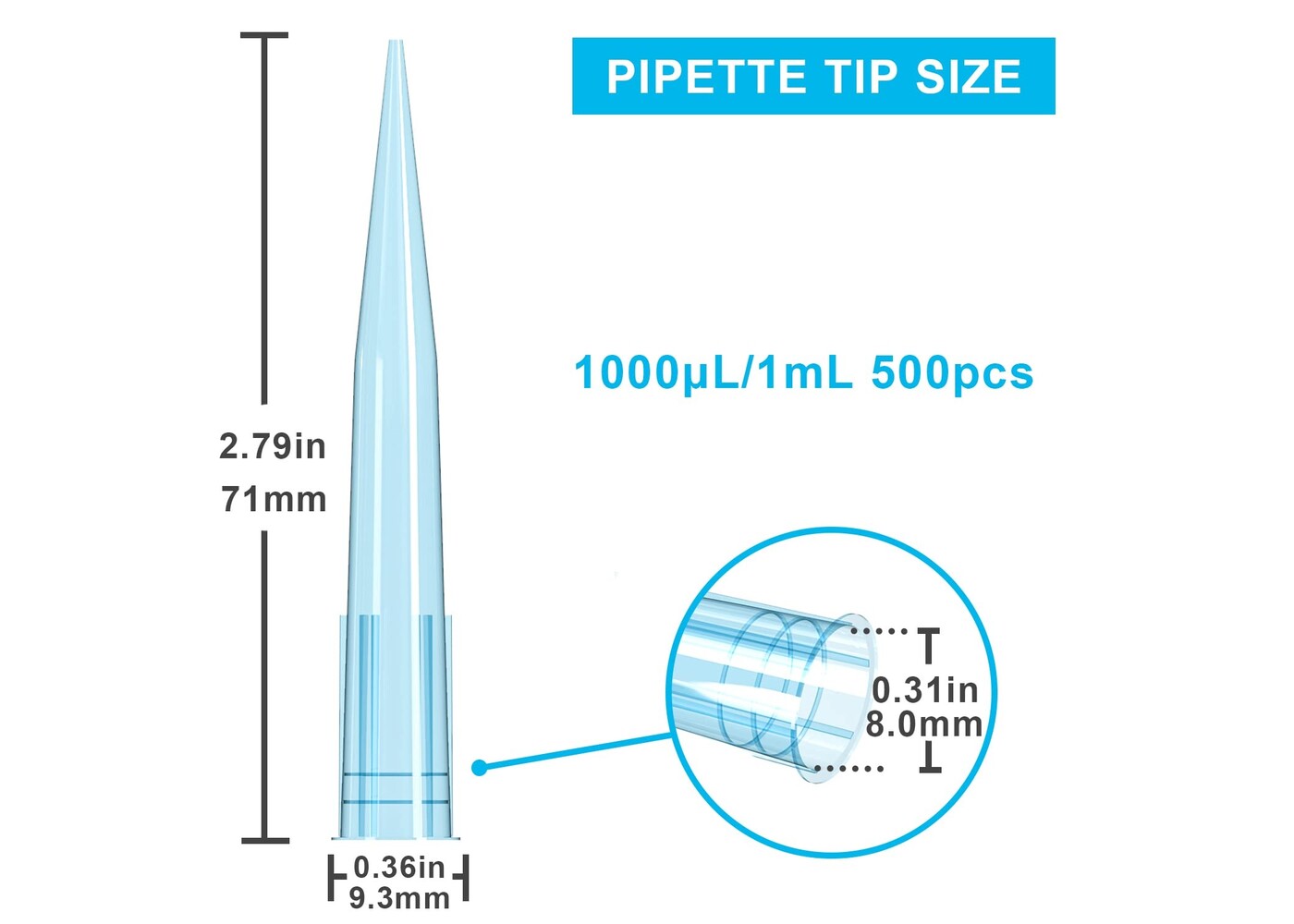 Rexar ONiLAB Pipette Tips – 1000 µL Laboratory Pipette Tips