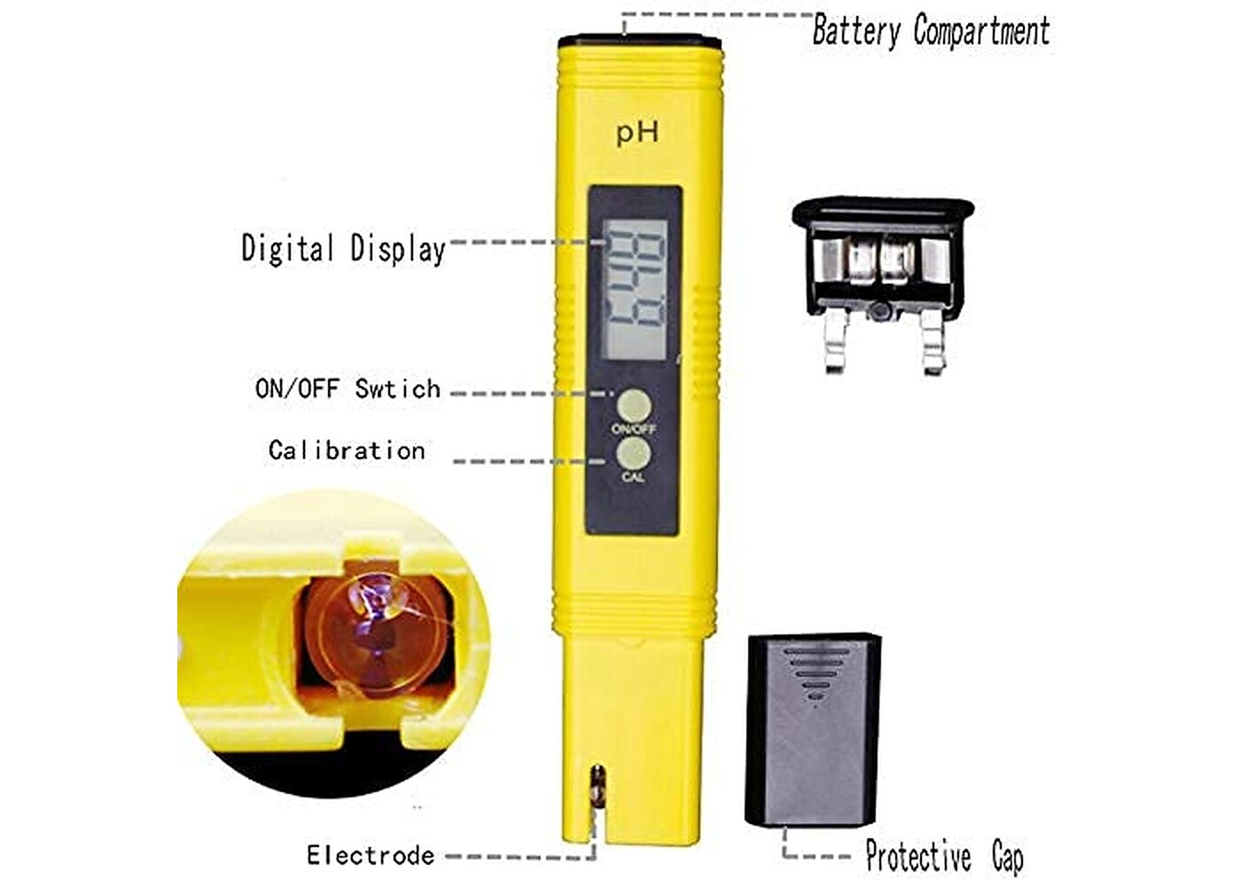Rexar Digital pH Meter – Laboratory pH Tester 0.00–14.00