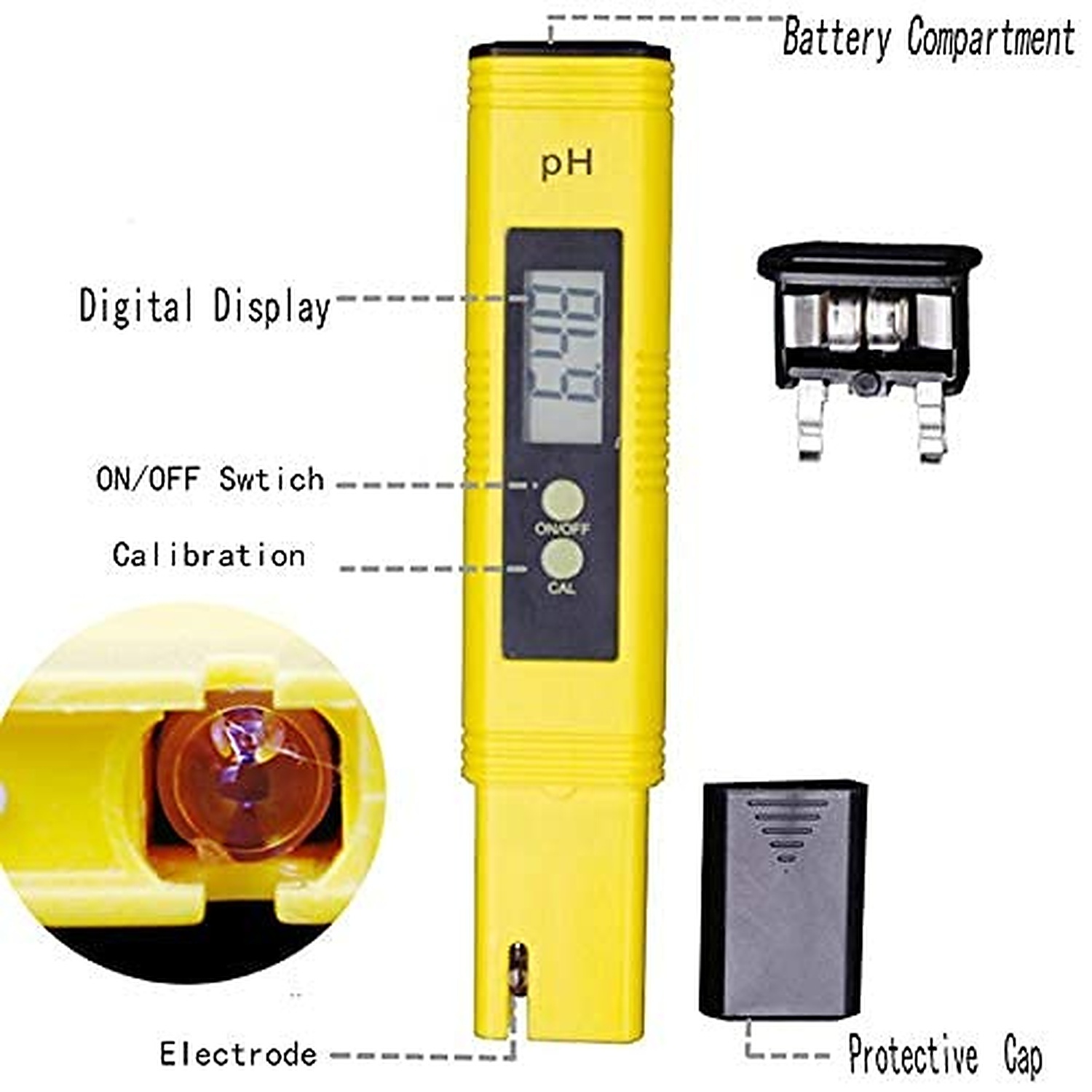 Rexar Digital pH Meter – Laboratory pH Tester 0.00–14.00