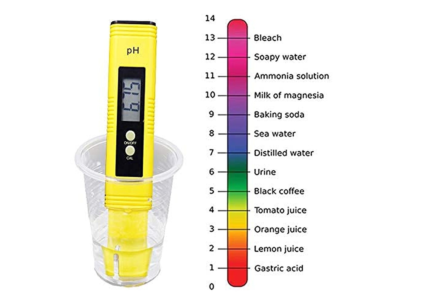 Rexar Digital pH Meter – Laboratory pH Tester 0.00–14.00