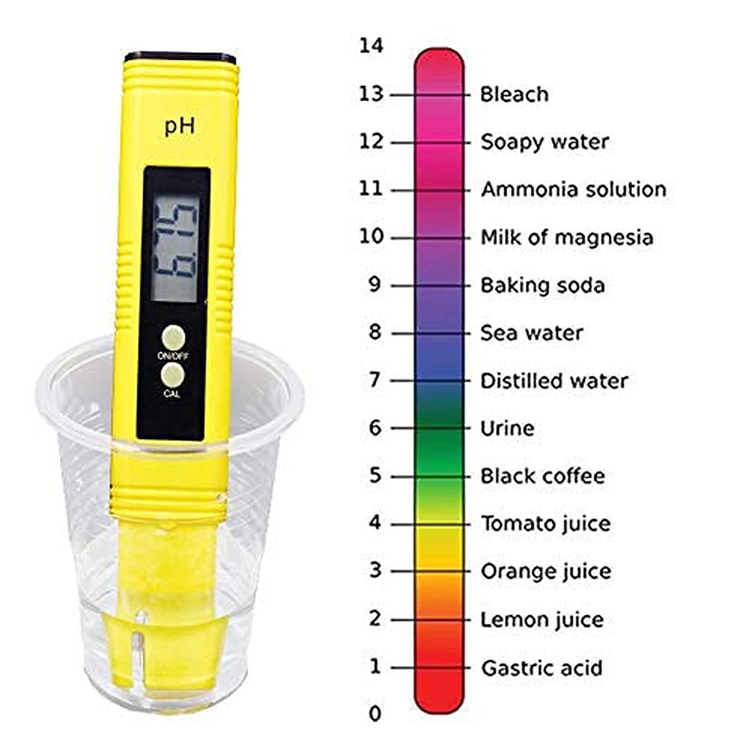 Rexar Digital pH Meter – Laboratory pH Tester 0.00–14.00