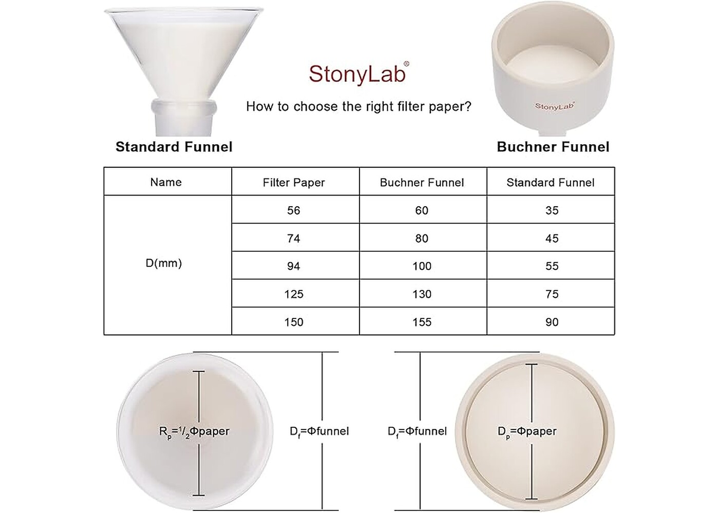 Rexar Quantitative Cellulose Filter Paper 74 mm, 25 Micron Retention – Pack of 100