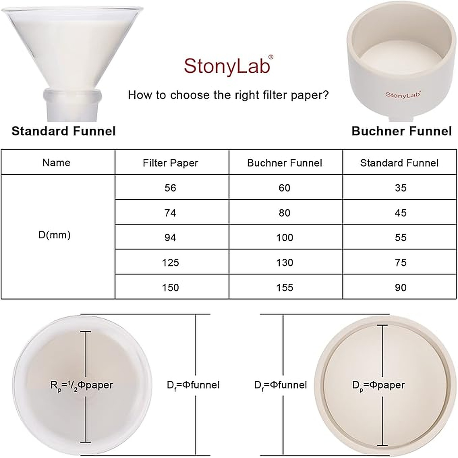 Rexar Quantitative Cellulose Filter Paper 74 mm, 25 Micron Retention – Pack of 100