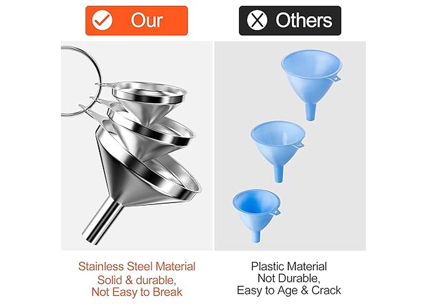 Rexar Stainless Steel Funnel Set with Cleaning Brushes – 3 Sizes (4.5, 5.5 and 7.5 cm)