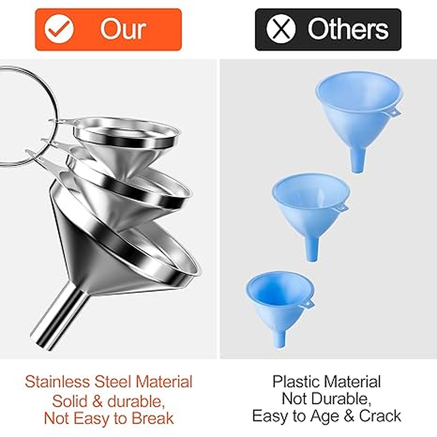 Rexar Stainless Steel Funnel Set with Cleaning Brushes – 3 Sizes (4.5, 5.5 and 7.5 cm)